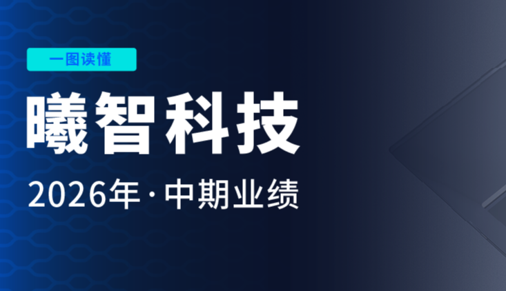 半年报一图读懂-头图.png
