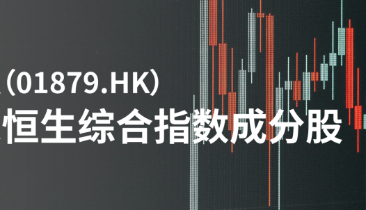 头图-恒生指数.png